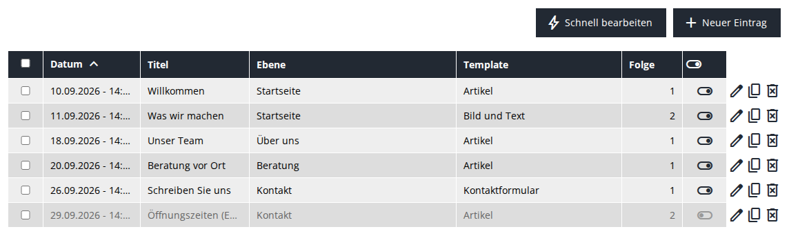 Liste mit den Spalten Datum, Titel, Ebene, Template, Folge und Freigabe; am Zeilenende die Symbole Bearbeiten, Kopieren und Löschen