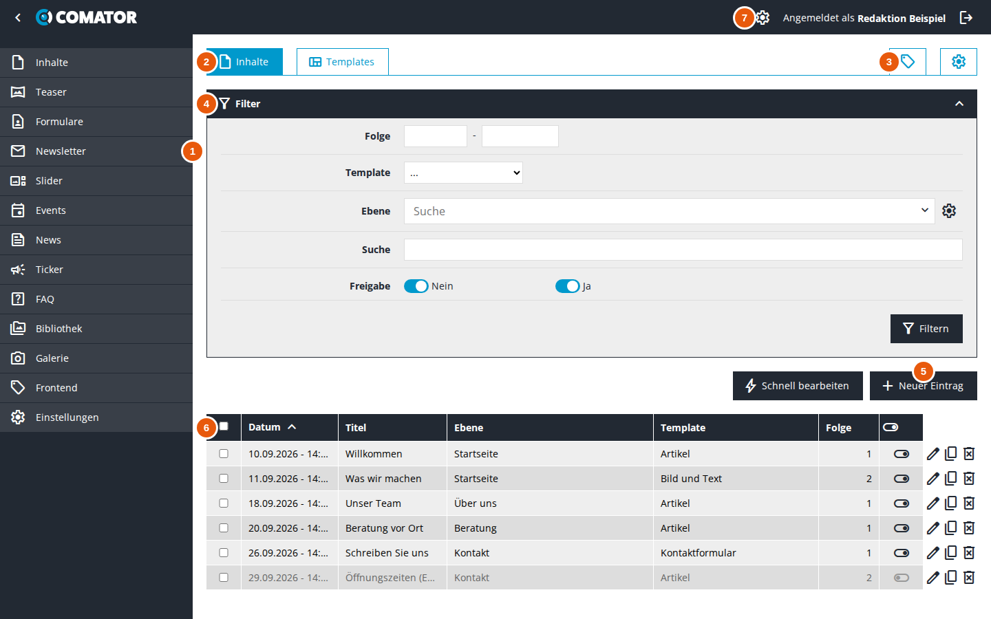 Backend mit Menü links, Reitern, Filter, Schaltflächen und Liste der Einträge; die Bereiche sind mit den Zahlen 1 bis 7 markiert