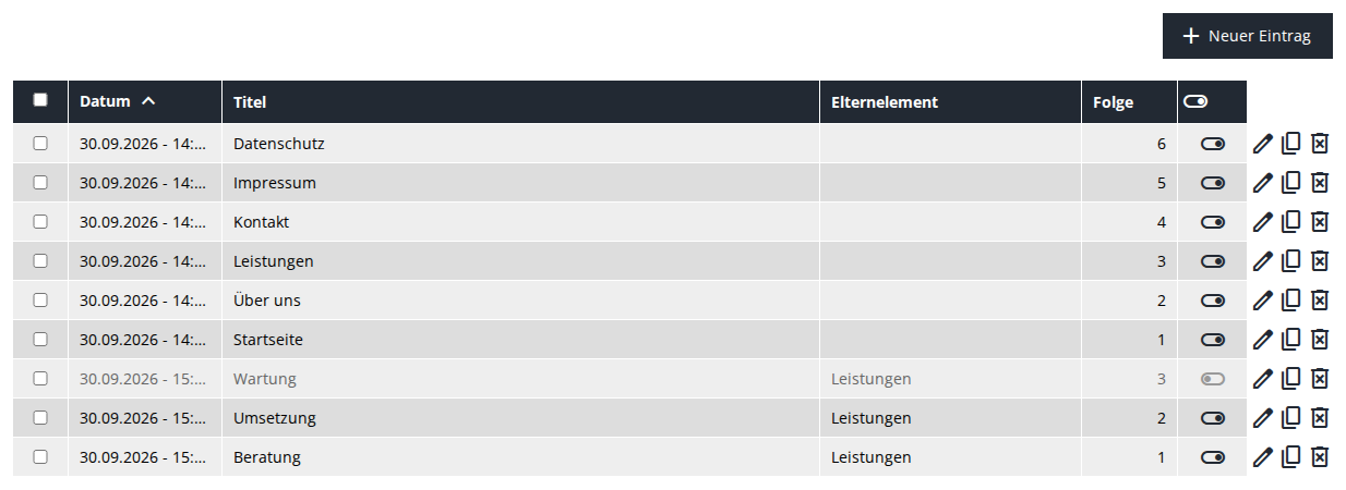 Liste der Seiten mit den Spalten Datum, Titel, Elternelement, Folge und Freigabe